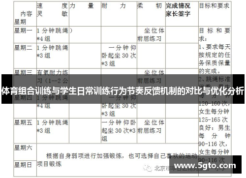 体育组合训练与学生日常训练行为节奏反馈机制的对比与优化分析